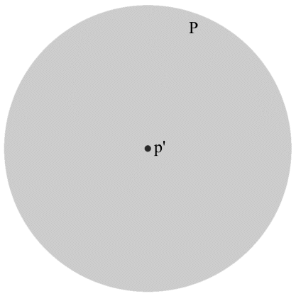 Normative Model Of Decision Making. The model is non-probabilistic